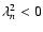 $\lambda_n^2 < 0$