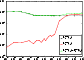 \begin{figure}
\par\includegraphics[width=7.4cm,clip]{8454fig5.eps}\end{figure}