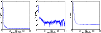 \begin{figure}
\par\includegraphics[width=6cm,height=6cm]{8454fg2a.eps}\includeg...
...m]{8454fg2b.eps}\includegraphics[width=6cm,height=6cm]{8454fg2c.eps}\end{figure}