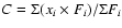 $C = \Sigma (x_i \times F_i)/\Sigma F_i$