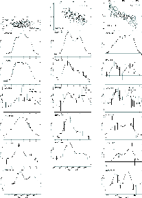 \begin{figure}
\par\includegraphics[width=18cm]{8479f5.eps} \end{figure}
