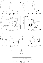 \begin{figure}
\par\mbox{\includegraphics[width=6.3cm,clip]{8479f1-1.eps} \hspac...
...mm}\includegraphics[width=6.3cm,clip]{8479f1-7.eps}\hspace*{32mm}}
\end{figure}