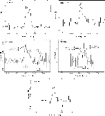 \begin{figure}
\par\mbox{ \includegraphics[width=6.4cm,clip]{8479f2-1.eps} \hspa...
...mm}\includegraphics[width=6.4cm,clip]{8479f2-5.eps}\hspace*{35mm}}
\end{figure}