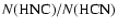 $N({\rm HNC})/N({\rm HCN})$