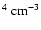 $^4~\rm {cm^{-3}}$