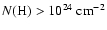 $N(\rm H)>10^{24}~\rm {cm^{-2}}$