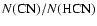 $N({\rm CN})/N(\rm HCN)$