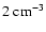 $2~{\rm cm}^{-3}$
