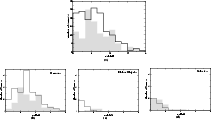 \begin{figure}
{\hspace*{5.8cm}\subfigure[]{\includegraphics[angle=-90,width=7c...
...igure[]{\includegraphics[angle=-90,width=5.8cm,clip]{2439f1d.ps} }}
\end{figure}