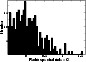 \begin{figure}
\par\includegraphics[angle=-90,width=7.5cm,clip]{2439f7.ps}\end{figure}