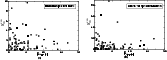 \begin{figure}
\par\mbox{\subfigure[]{\includegraphics[angle=-90,width=7cm,clip]...
...figure[]{\includegraphics[angle=-90,width=7cm,clip]{2439f8b.ps} }}
\end{figure}
