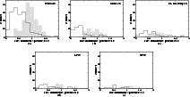 \begin{figure}
\par\mbox{\subfigure[]{\includegraphics[angle=-90,width=5.8cm,cli...
...graphics[angle=-90,width=5.8cm,clip]{2439f11e.ps} }\hspace*{2.9cm}}
\end{figure}