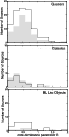 \begin{figure}
\par\includegraphics[width=6cm,clip]{2439f12.eps}\end{figure}