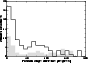 \begin{figure}
\par\includegraphics[angle=-90,width=7.7cm,clip]{2439f15.ps}\end{figure}
