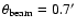 $\theta_{\rm beam}=0.7^{\prime}$