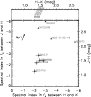 \begin{figure}
\par\includegraphics[width=8cm,clip]{7911fig1.eps} \end{figure}