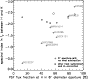\begin{figure}
\includegraphics[width=7.7cm,clip]{7911fig2.eps} \end{figure}