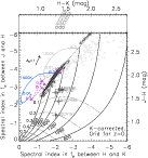 \begin{figure}
\par\includegraphics[width=12cm,clip]{7911fig3.eps} \end{figure}