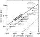 \begin{figure}
\par\includegraphics[width=7.4cm,clip]{7911fig4.eps} \end{figure}