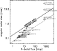 \begin{figure}
\par\includegraphics[width=7.2cm,clip]{7911fig5.eps} \end{figure}