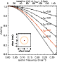 \begin{figure}
\par\includegraphics[width=7.1cm,clip]{7911fig6.eps} \end{figure}
