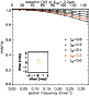 \begin{figure}
\par\includegraphics[width=7.1cm,clip]{7911fig7.eps} \end{figure}