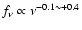 $f_{\nu} \propto
\nu^{-0.1 \sim +0.4}$