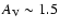 $A_{\rm V} \sim 1.5$