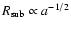 $R_{\rm sub}\propto a^{-1/2}$