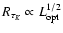 $R_{\tau_{K}}\propto L_{\rm opt}^{1/2}$