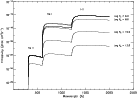 \begin{figure}
\par\includegraphics[angle=90,width=12cm,clip]{7929fig1.ps}\end{figure}