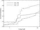 \begin{figure}
\par\includegraphics[angle=90,width=12cm,clip]{7929fig4.ps}\end{figure}