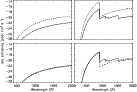 \begin{figure}
\par\includegraphics[angle=90,width=12cm,clip]{7929fig5.ps}\end{figure}