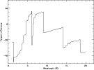 \begin{figure}
\par\includegraphics[angle=90,width=11.8cm,clip]{7929fig6.ps}\end{figure}