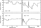 \begin{figure}
\par\includegraphics[angle=90,width=11.8cm,clip]{7929fig7.ps}\end{figure}