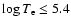 $\log T_{\rm e} \leq 5.4$