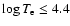 $\log T_{\rm e} \leq 4.4$
