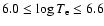 $6.0 \leq \log T_{\rm e} \leq 6.6$