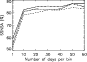 \begin{figure}
{
\epsfig{file=0454fig1.ps,width = 7.6cm} }
\end{figure}