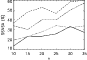 \begin{figure}
{
\epsfig{file=0454fig3.ps, width = 7.5cm} }
\end{figure}