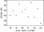 \begin{figure}
{
\epsfig{file=0454fig4.ps, width = 7.5cm} }
\end{figure}