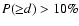 $P({\geq} d)>10\%$