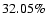 $32.05\%$