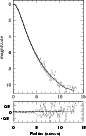 \begin{figure}
\par\includegraphics[width=7.5cm,clip]{8202fig1.eps}
\end{figure}