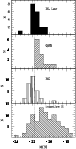 \begin{figure}
\par\includegraphics[width=6.5cm,clip]{8202fig2.eps}
\end{figure}