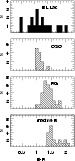 \begin{figure}
\par\includegraphics[width=6.5cm,clip]{8202fig4.eps}
\end{figure}
