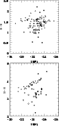 \begin{figure}
\par\includegraphics[width=7.5cm,clip]{8202fig5.eps}
\end{figure}