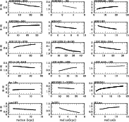 \begin{figure}
\par\includegraphics[width=16cm,clip]{8202fig6.eps}
\end{figure}