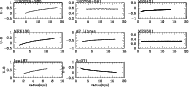 \begin{figure}
\par\includegraphics[width=16.5cm,clip]{8202fig7.eps}
\end{figure}