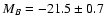 $M_B=-21.5\pm0.7$